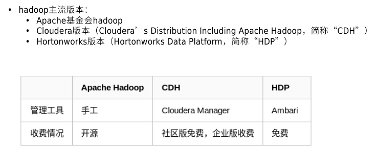 自动化运维之hadoop——大数据平台