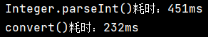 String转int