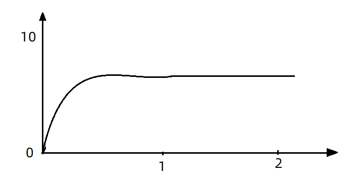 ここに画像の説明を挿入