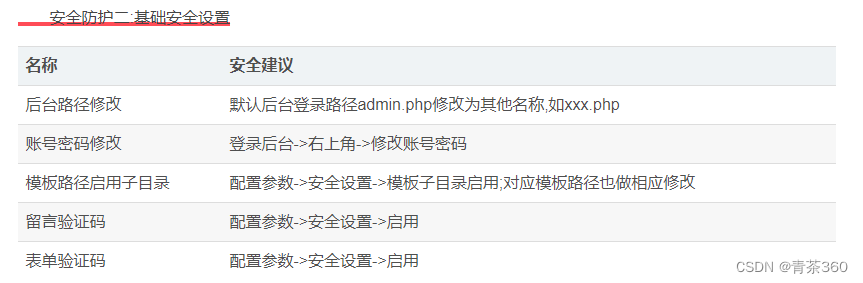 pbootcms系统安全防护设置大全