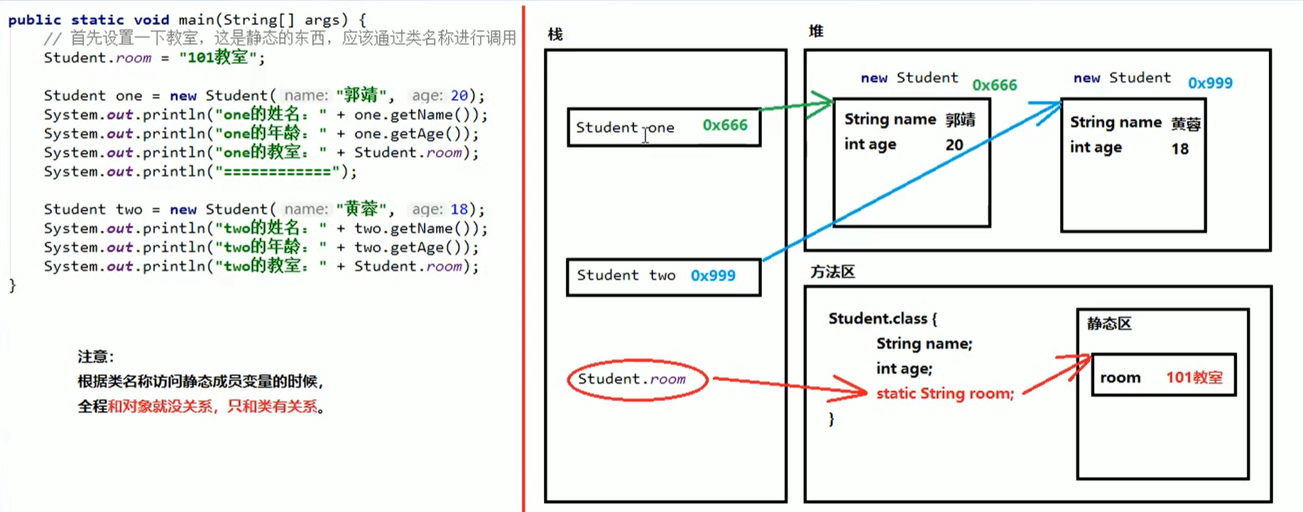 JavaSE07_static和final