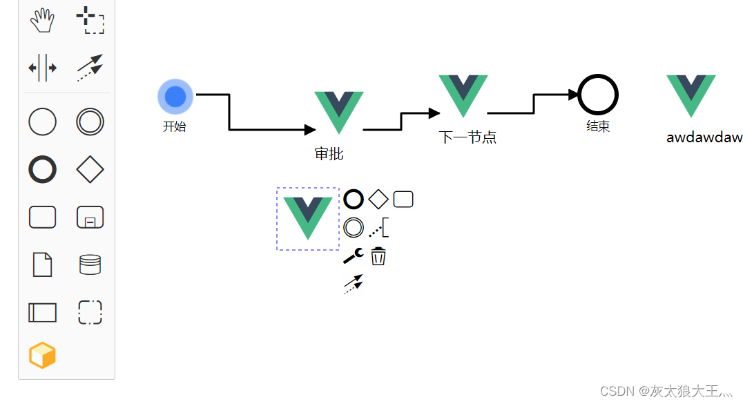 bpmn是什么?bpmn.js的简单使用