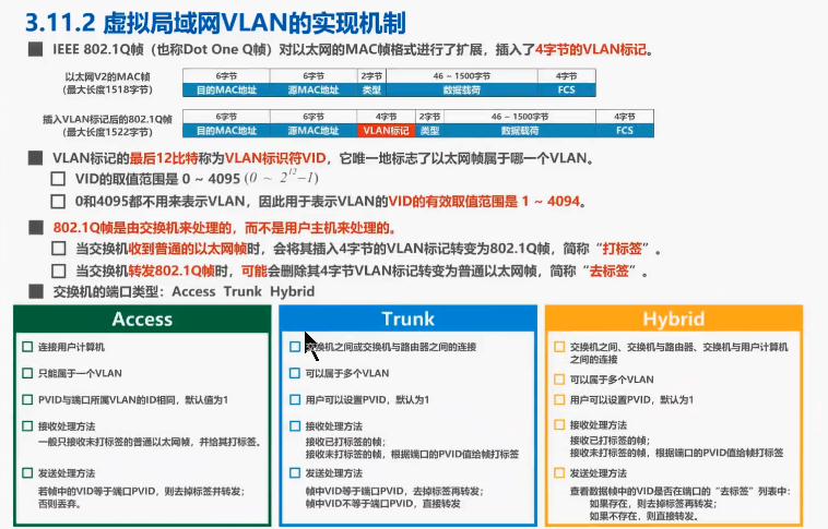 【计算机网络】数据链路层(下)