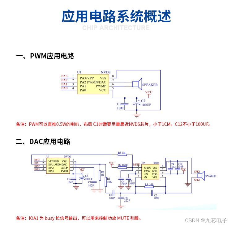 洗地机充电底座语音芯片选型？NV040DS语音芯片