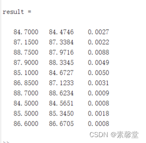 18-1降维与特征选择——偏最小二乘方法（附matlab程序）