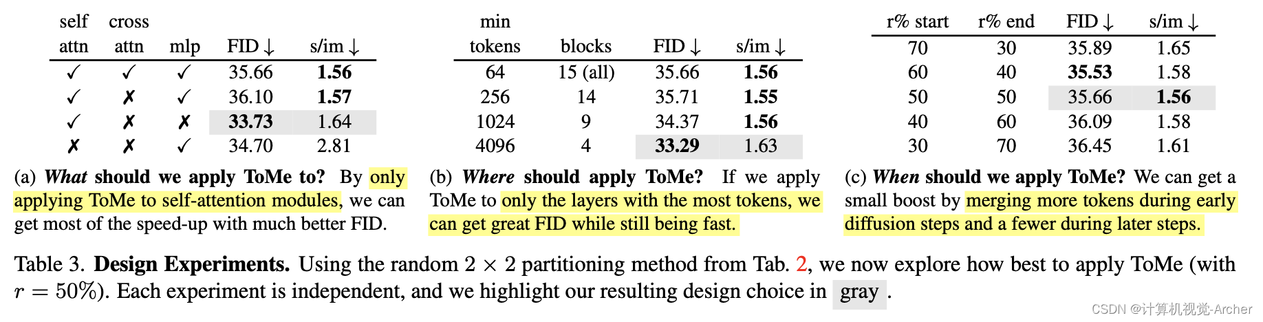 读论文--Token Merging for Fast Stable Diffusion（用于快速Diffusion模型的tome技术）