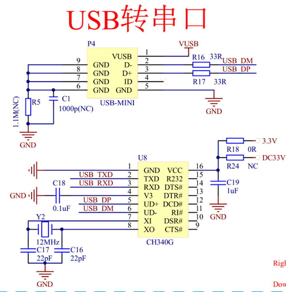 STM32的中断