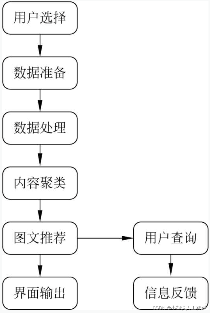 ここに画像の説明を挿入