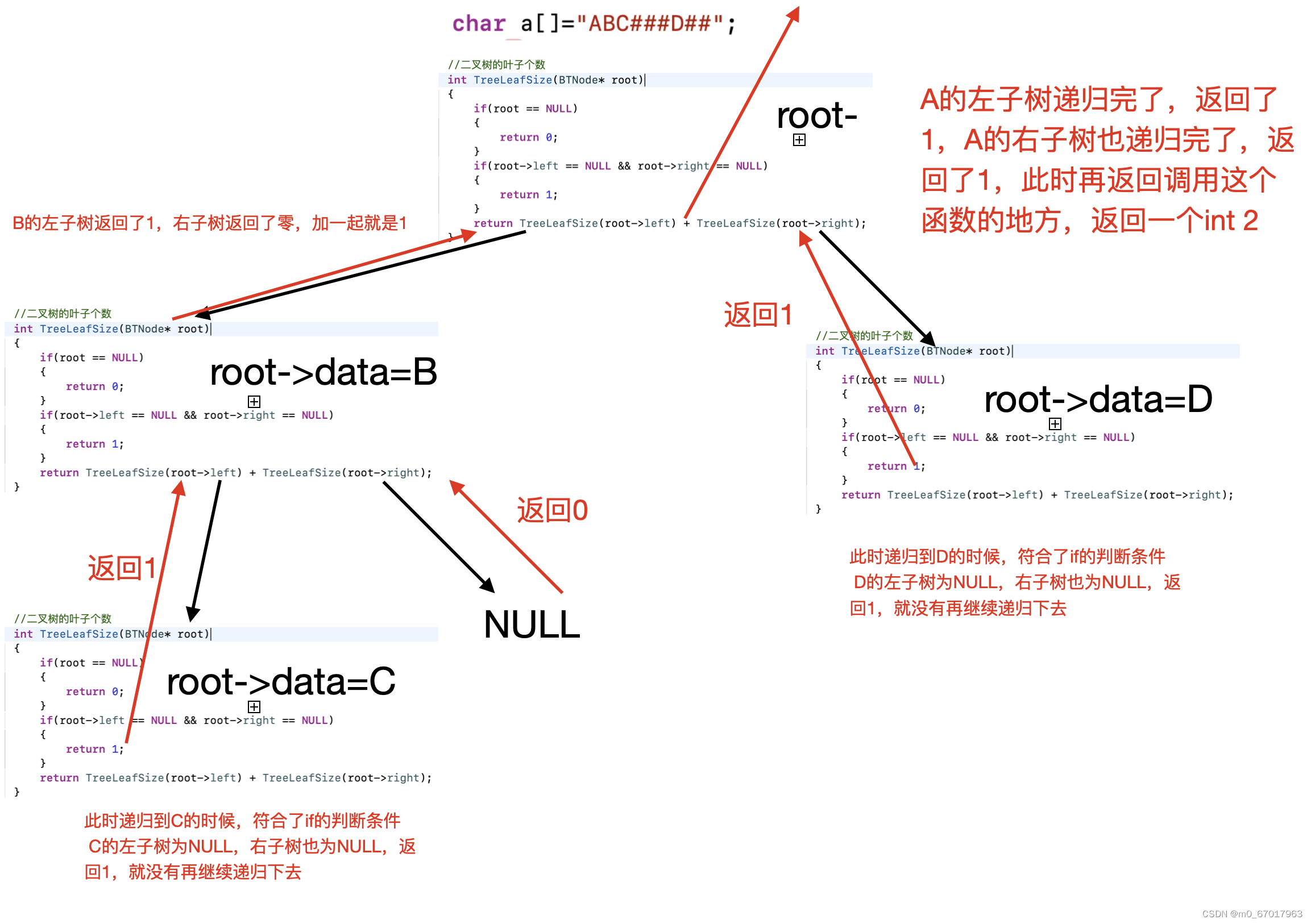 c7ca259eddff4f51bc9797de6240f882.png