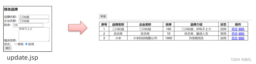 [外链图片转存失败,源站可能有防盗链机制,建议将图片保存下来直接上传(img-5VNKyK9l-1686318737913)(assets/image-20210819225948187.png)]