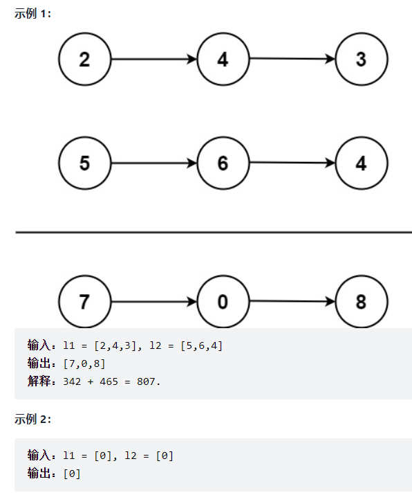 两数相加(java实现)_java 实体类.set(两个数字相加)-csdn博客