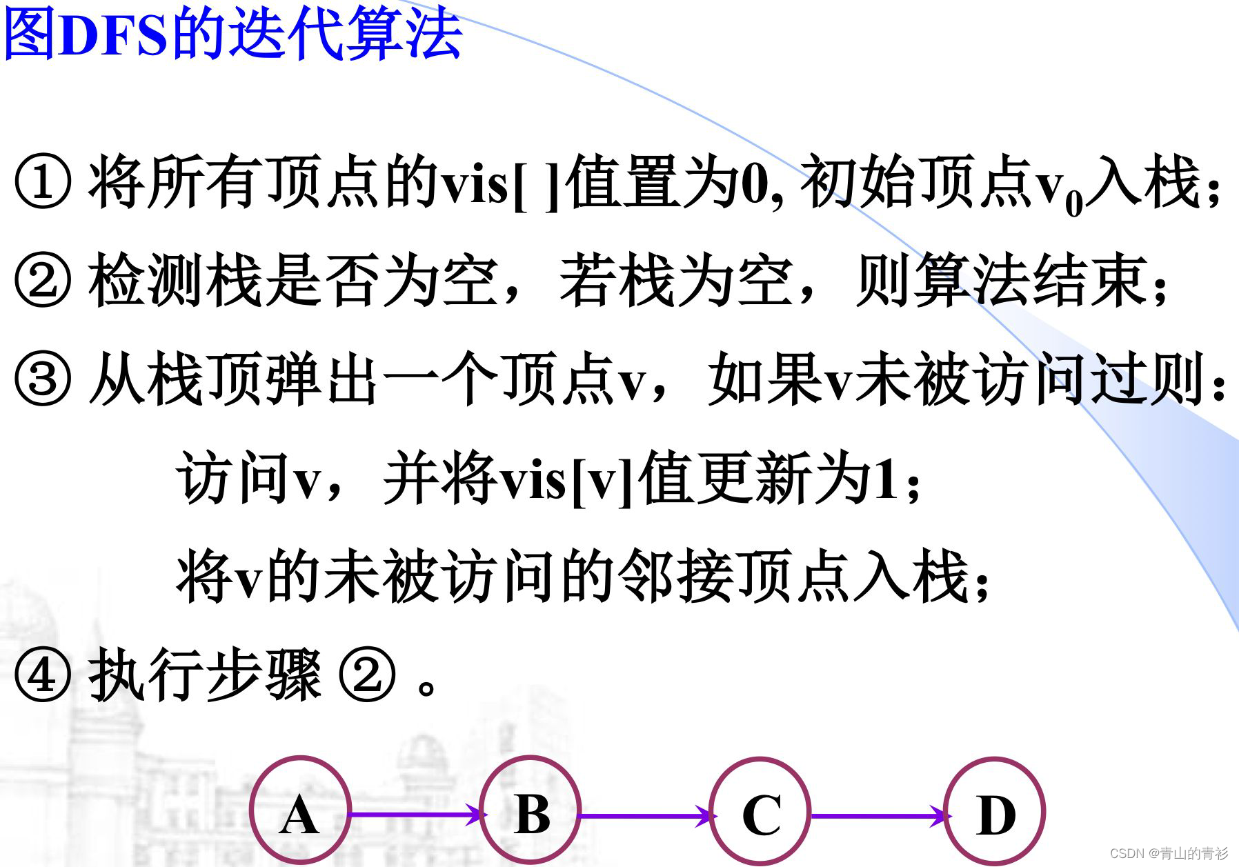 【数据结构—图论】图的遍历(DFS、BFS)_图遍历算法-CSDN博客