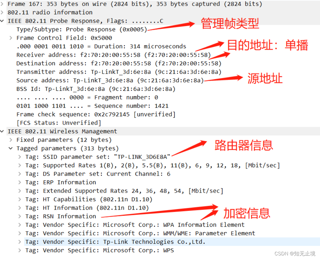 [外链图片转存失败,源站可能有防盗链机制,建议将图片保存下来直接上传(img-O6n7w2gW-1676278372974)(https://note.youdao.com/yws/res/3/WEBRESOURCE77aea57e4d2e8d2319e9b7abd8596e53)]