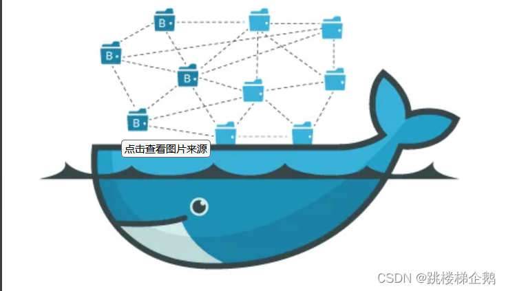 k8s+docker微服务架构_docker查看容器