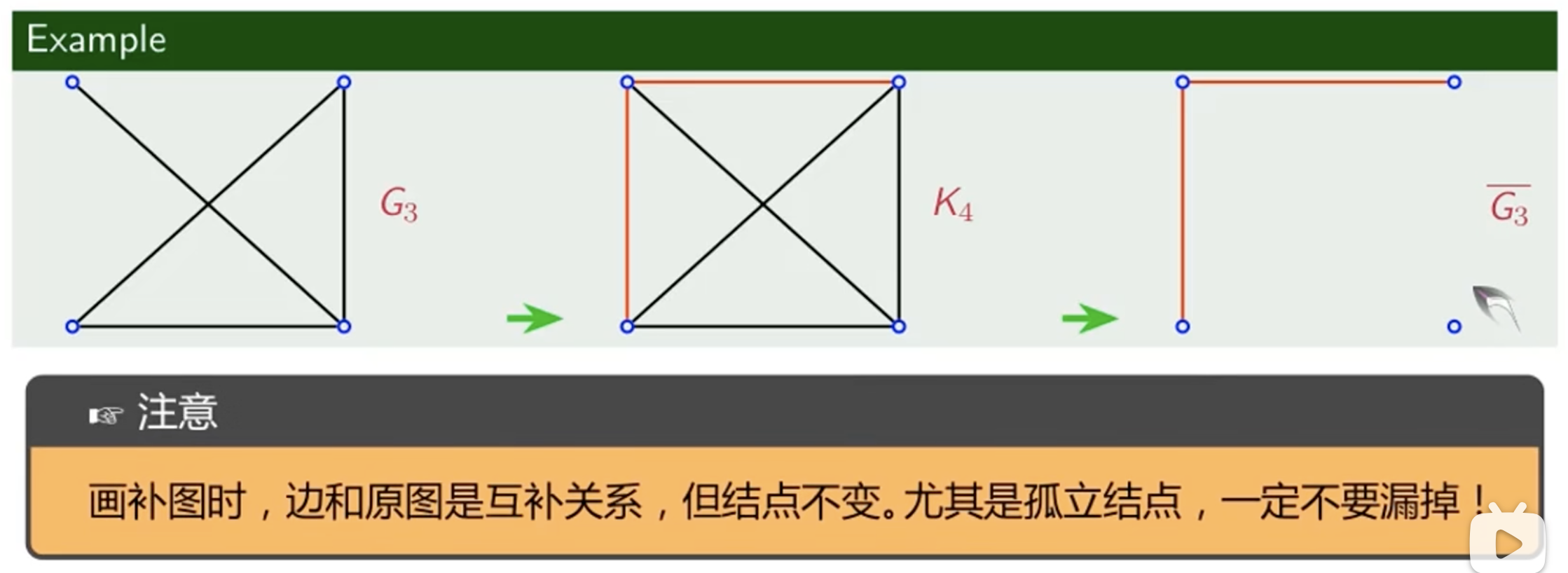 离散数学