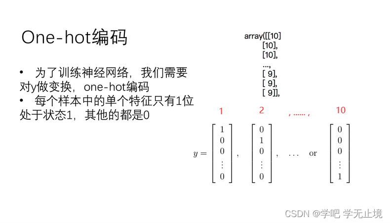 图片替换文本