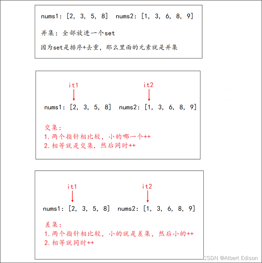 C++STL剖析（六）—— set和multiset的概念和使用