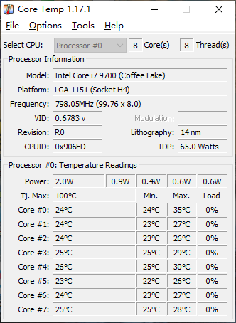 e52697v2和i79700k_e5 2660v2相当于什么cpu