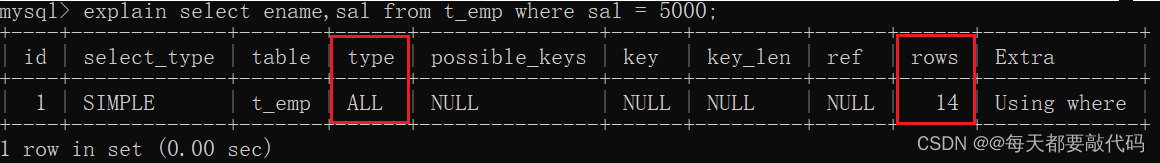 MySQL基础篇【第六篇】| 存储引擎、事务、索引、视图、DBA命令、数据库设计三范式