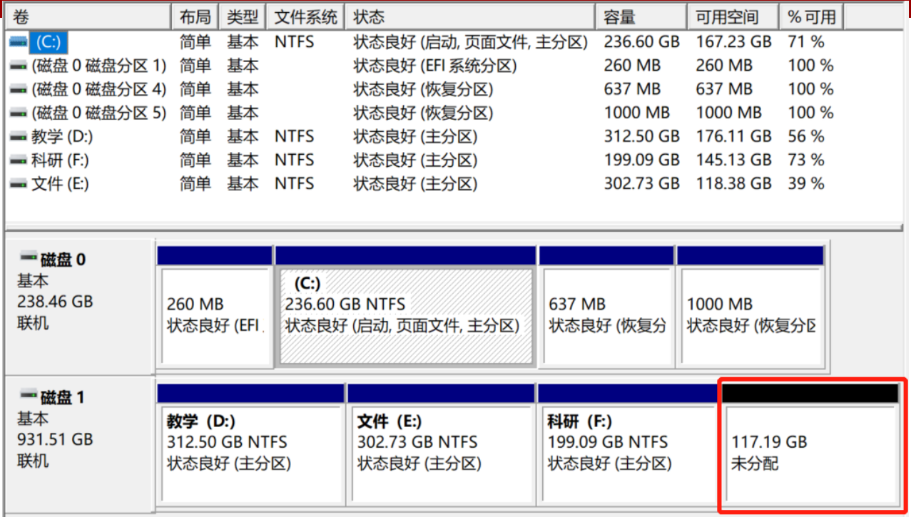Dell怎么找本地组策略编辑器 Csdn Dell怎么找本地组策略编辑器 Csdn