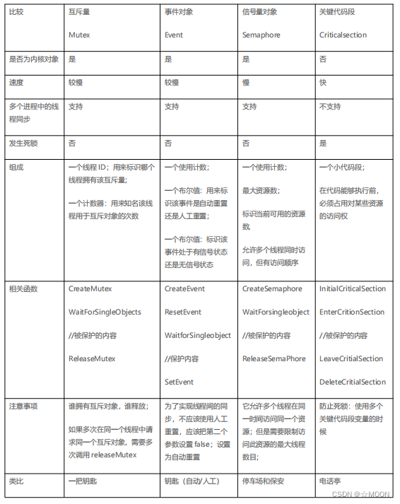 ここに画像の説明を挿入します