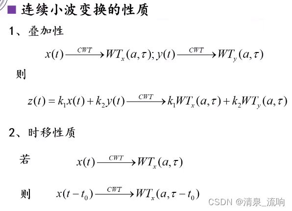 现代信号处理——时频分析与时频分布（小波变换）