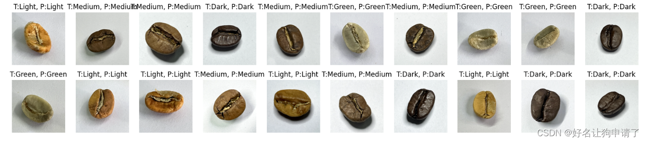 卷积神经网络实现咖啡豆分类 - P7