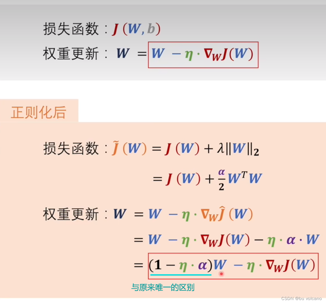 深度学习之路 (https://mushiming.com/)  第13张