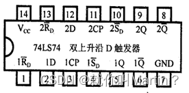 合肥工业大学数字逻辑实验三