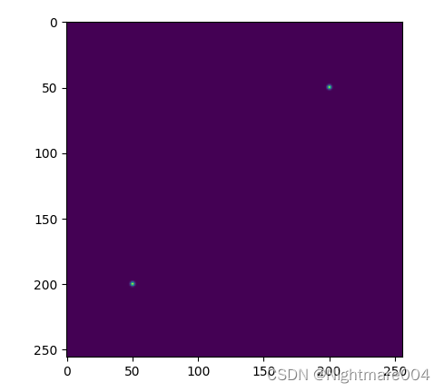 根据keypoint生成heatmap