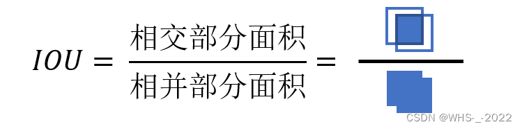 非极大值抑制(Non-Maximum Suppression)