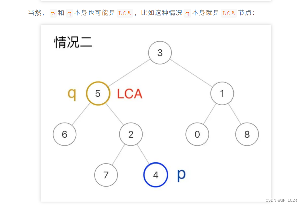 leetcode236. 二叉树的最近公共祖先(java)