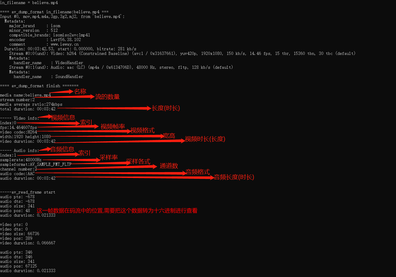 Unpacking test - Programmer Sought