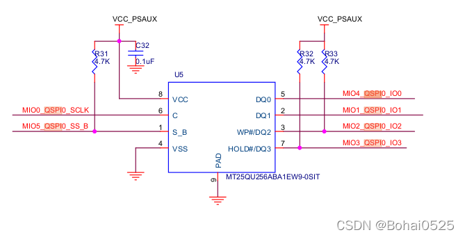 MCS文件解析-CSDN博客