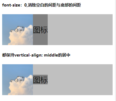 图片与文字间出现间隙的原因与解决方案