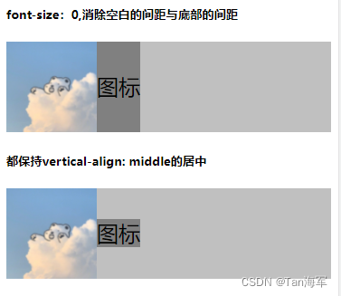 图片与文字间出现间隙的原因与解决方案