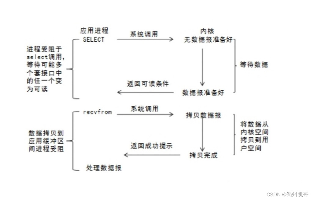 c7fef06c0f8544dba97072684082f2e9.png