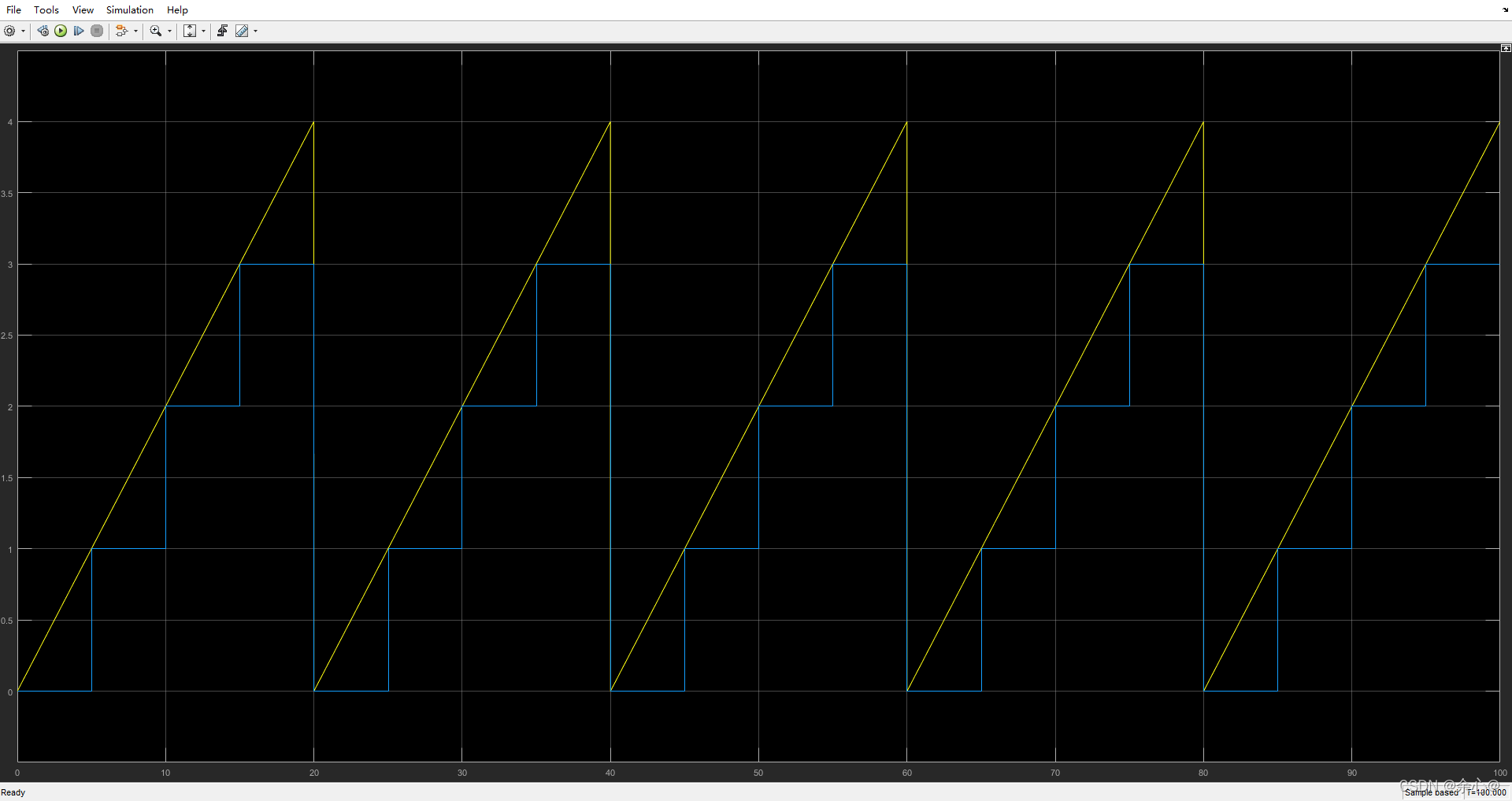 simulink——产生阶梯波_simulink阶梯信号-CSDN博客