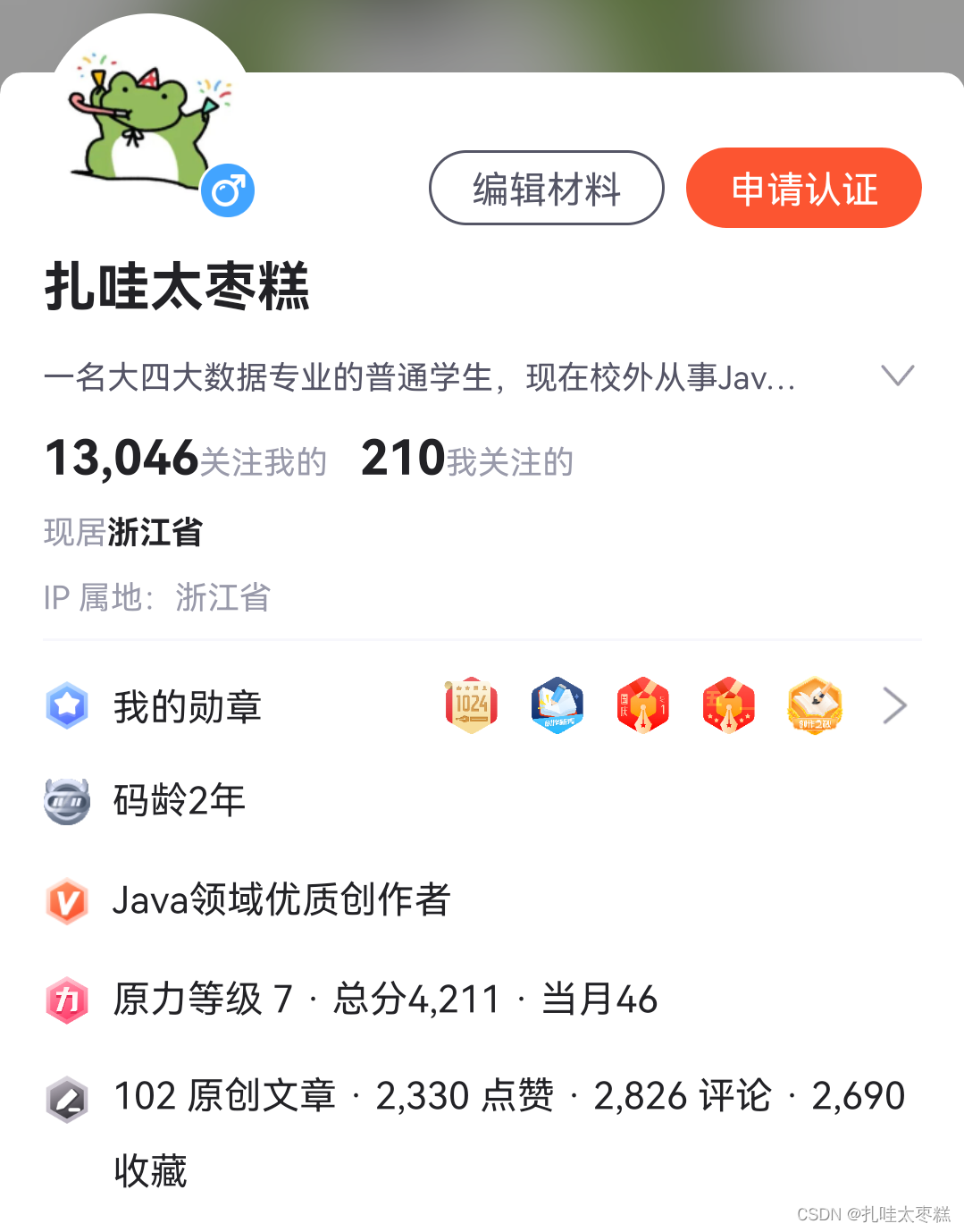 我的创作纪念日(2021-12-10 2022-12-10)