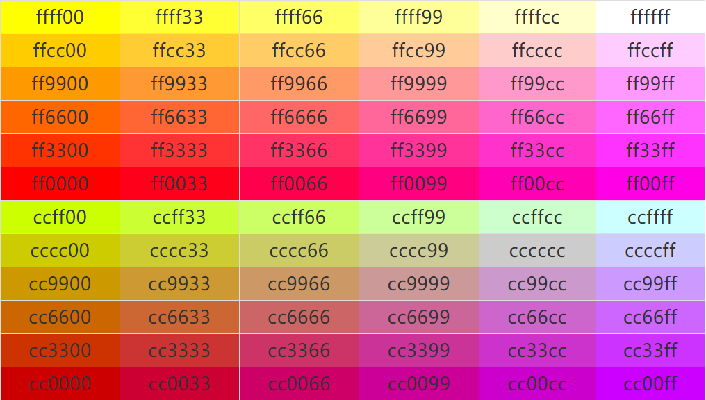 【颜色代码】代码中16进制表示颜色