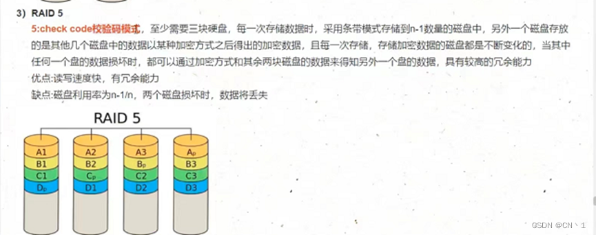 Linux—文件系统与磁盘管理（后）