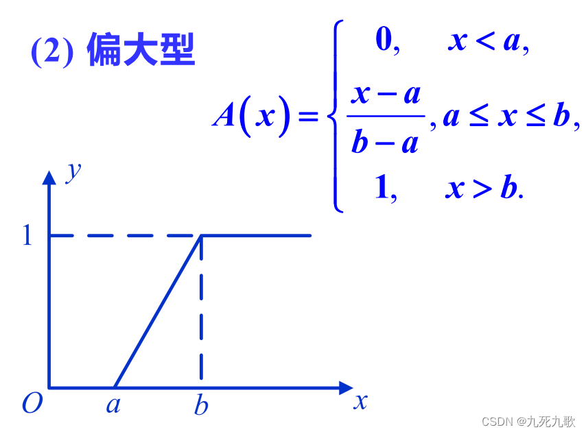 偏大型