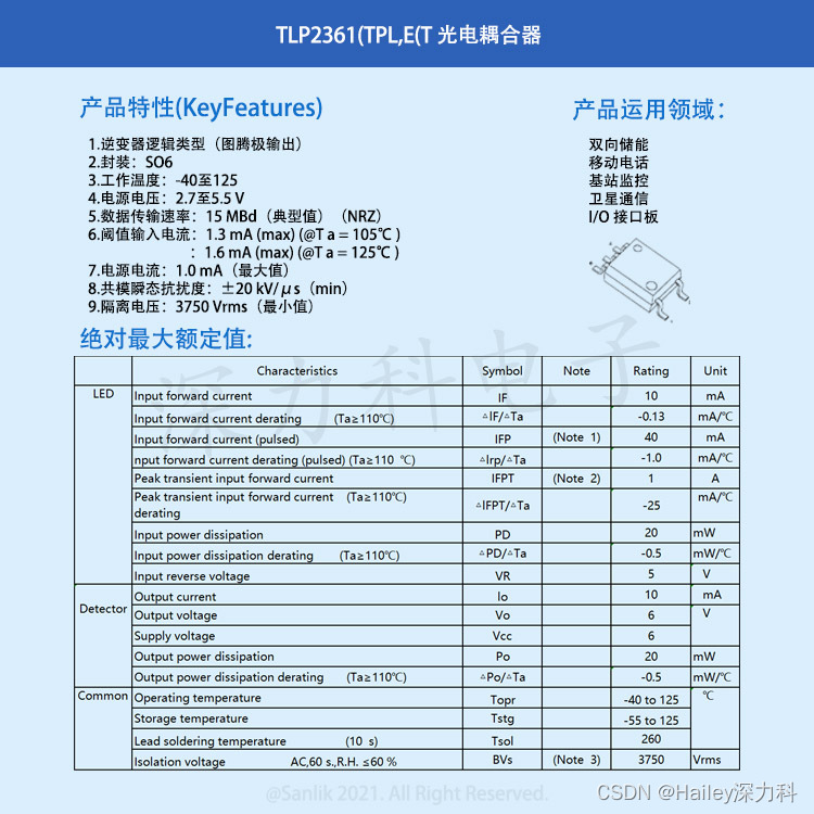 高速光耦合器TLP2361(TPL,E(T 在工业网络中的应用