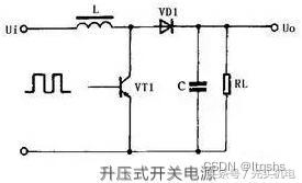 不可不知的几种开关电源及工作原理​