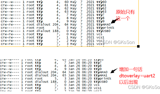 ESP32/ESP32C3开发环境说明