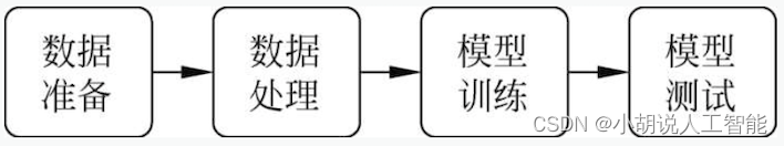 ここに画像の説明を挿入