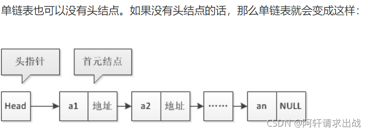 [外链图片转存失败,源站可能有防盗链机制,建议将图片保存下来直接上传(img-83kuxAcf-1630458799272)(index_files/20744140.png)]