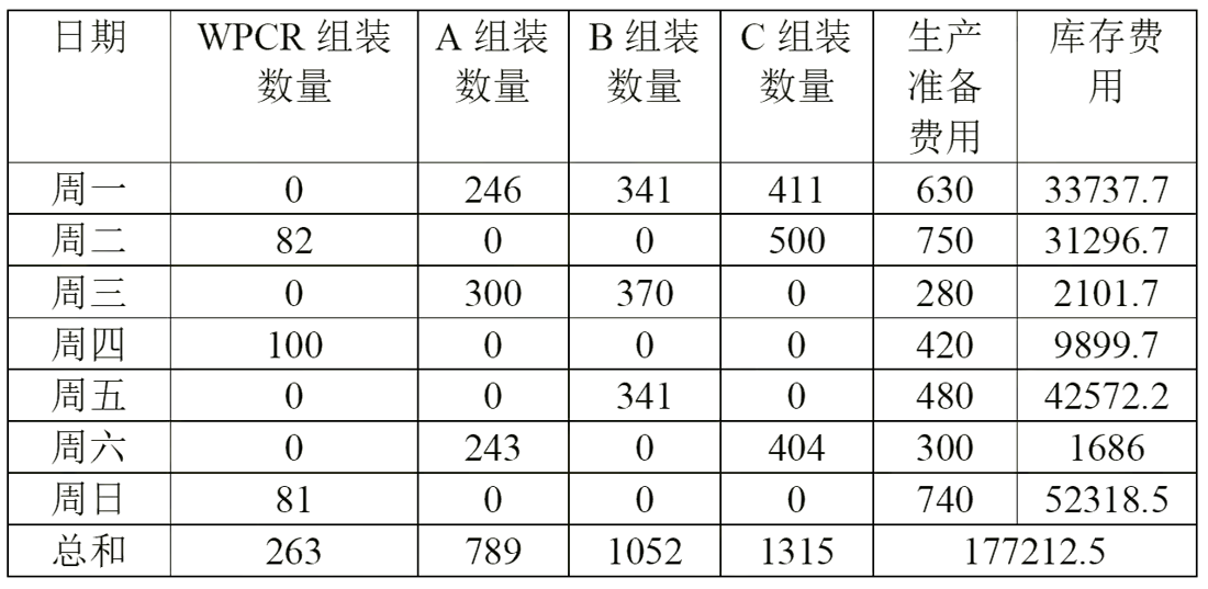 ここに画像の説明を挿入