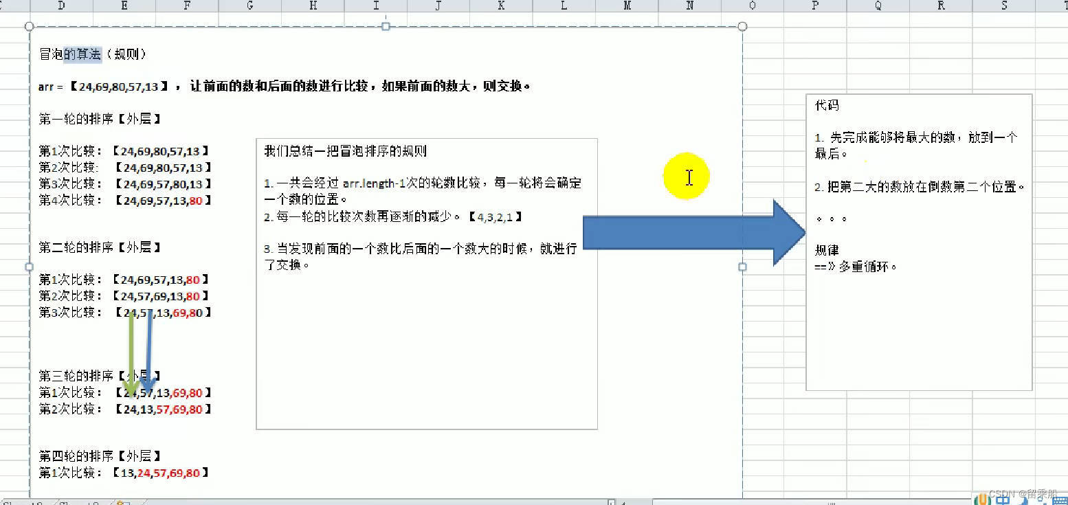 go学习之数组与Map