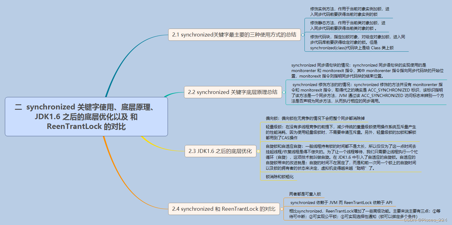 谈谈你对Synchronized关键字的理解及使用